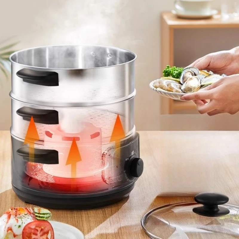 Рисунок 5 - Многофункциональная бытовая электрическая