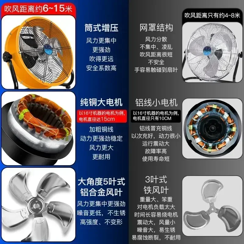 Electric fan - New style. Floor fan. Industrial. High wind force. Desktop. High power. Commercial. Powerful.