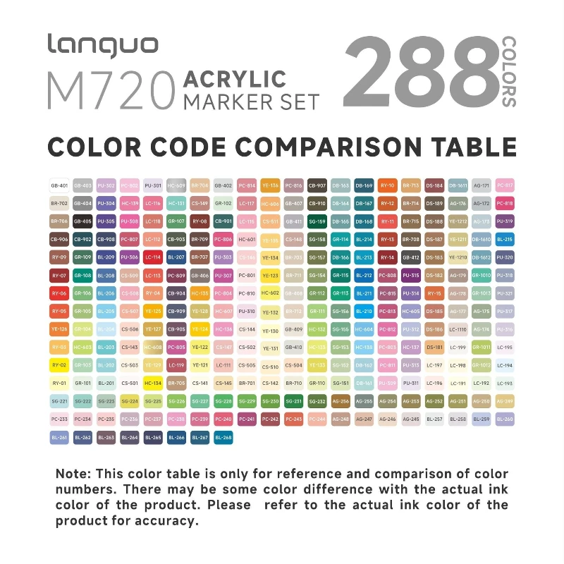LANGUO 288/207/9 Colors Soft Brush Acrylic Marker Pen Set DIY Hand Drawn Paint Art Markers Pens Art School Supplies Stationery