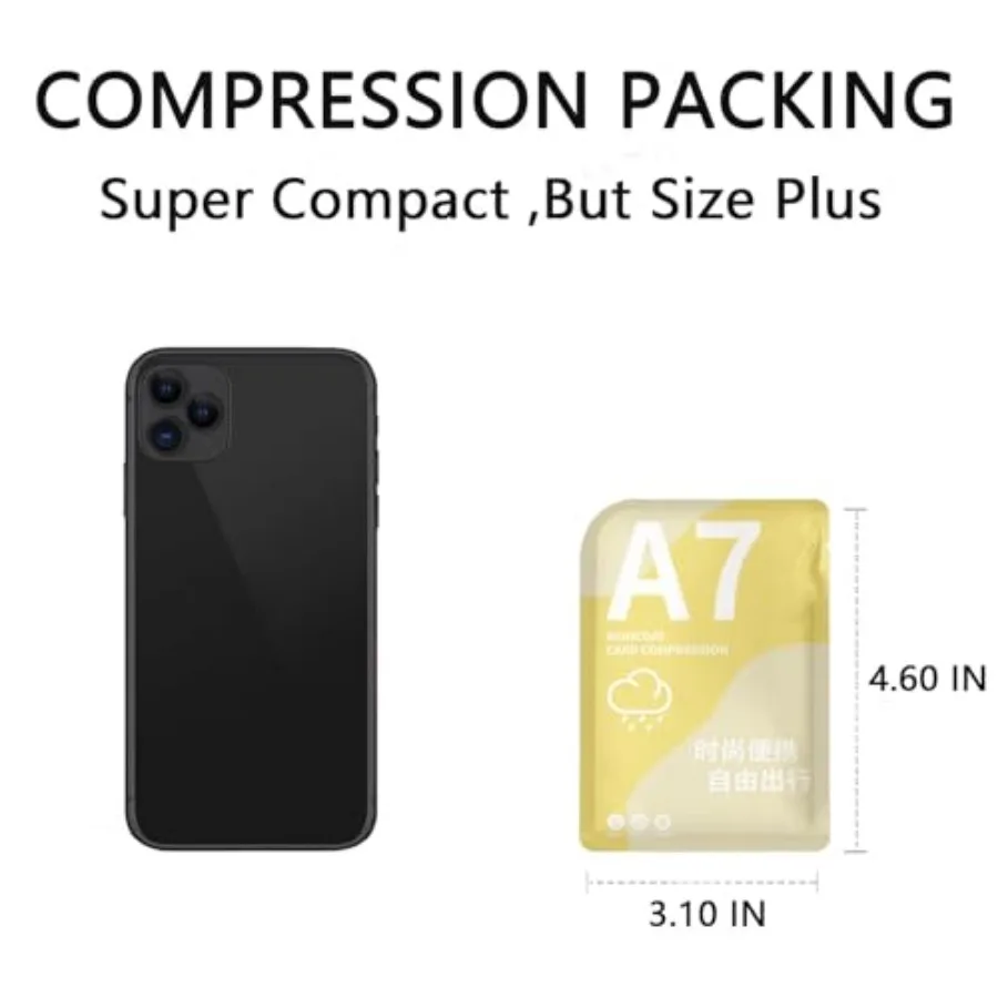 description
