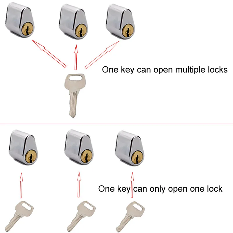 Цилиндры замка для побега прохода, латунные огнестойкие сердечники дверного замка, высота 31 мм, длина 30, 35, 40, 45, 50 мм для трубопровода, управления собственным обеспечением