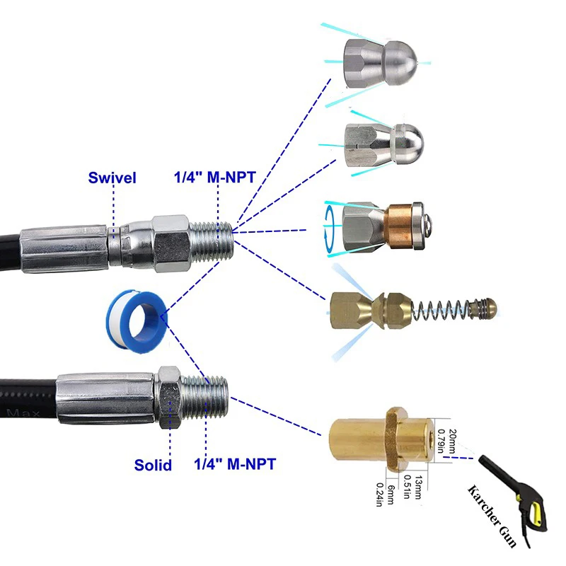 5-30M Sewer Drain Water Cleaning Hose Pipe Cleaner Kit for Karcher K2 K3 K4 K5 K6 K7 Pressure Washers Nozzle Car Wash Hose