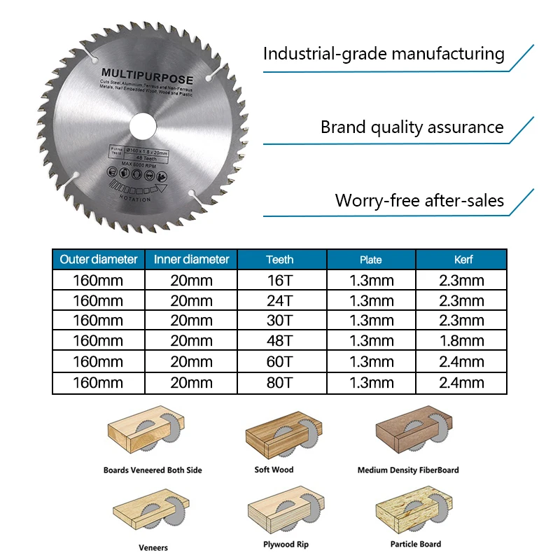 نصل منشار دائري للخشب ، قطر 160 مللي متر 48T ، قرص قطع متعدد الوظائف TCT للخشب 60T 80T