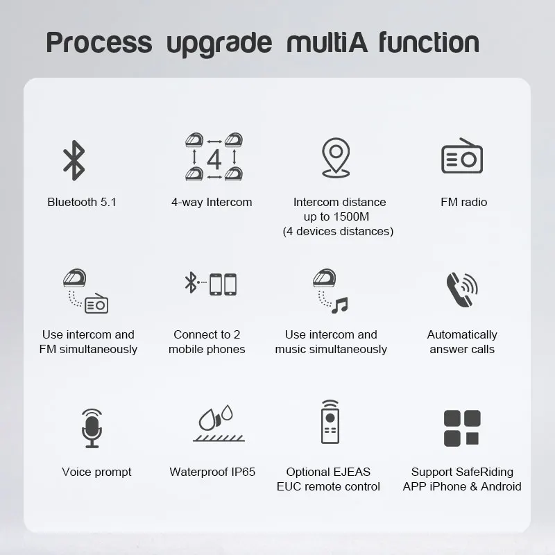 EJEAS V4 플러스 오토바이 인터콤 헬멧, 블루투스 5.1 헤드셋, EUC 리모컨, IP65 방수, 4 사용자 인터콤, 1500m