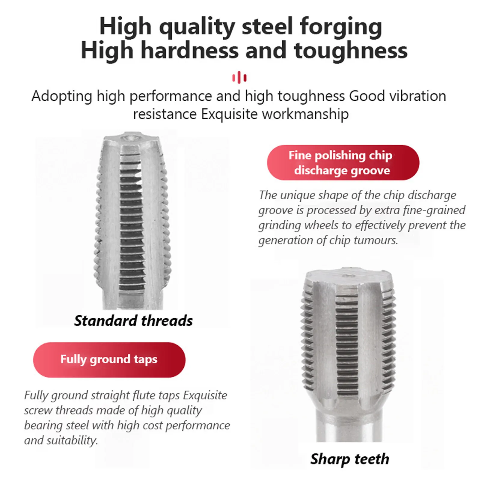 1/2/5Pcs HSS Taper Pipe Tap Set - NPT G1/8, 1/4, 3/8, 1/2, 3/4 Sizes for Metal Thread Cutting, Cleaning & Rethreading