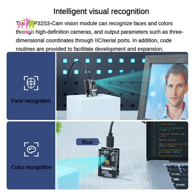 A47F-ESP32-S3 Wifi … - image