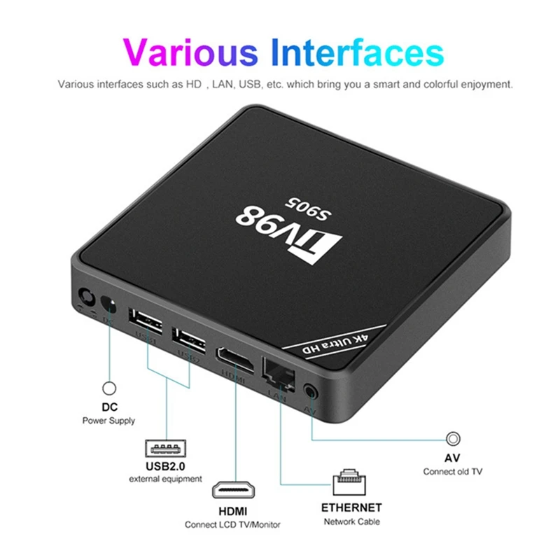 TV98 TV Box 1G+8G Set Top Box S9054K Android 12 Smart TV Box RJ45 10M 100M TV98 Media Player