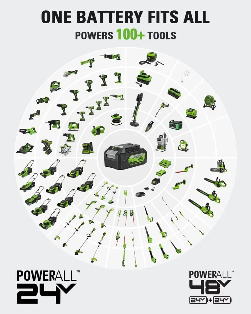 Greenworks 24V Brushless Cordless Jig Saw with 2.0Ah Battery and 2.0A Charger