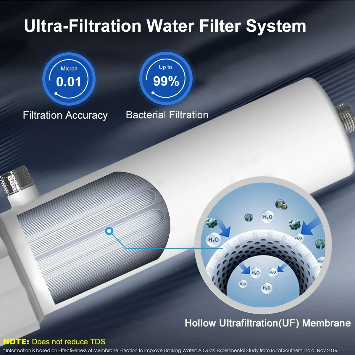 0.01μm PVDF Ultrafiltration Water Filter Purifier System for Bacterial Reduction, Washable UF Membrane,  Drinking Water