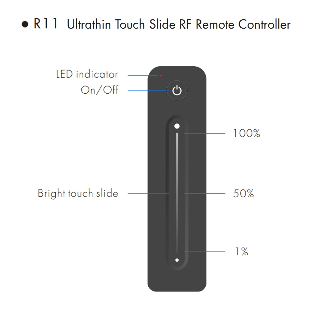 CENFAYA RF Remote Dimmer for Single Color LED Strip Lights Ultrathin Touch Slide Wireless Remote 3-Button Controller DC 12V-24V