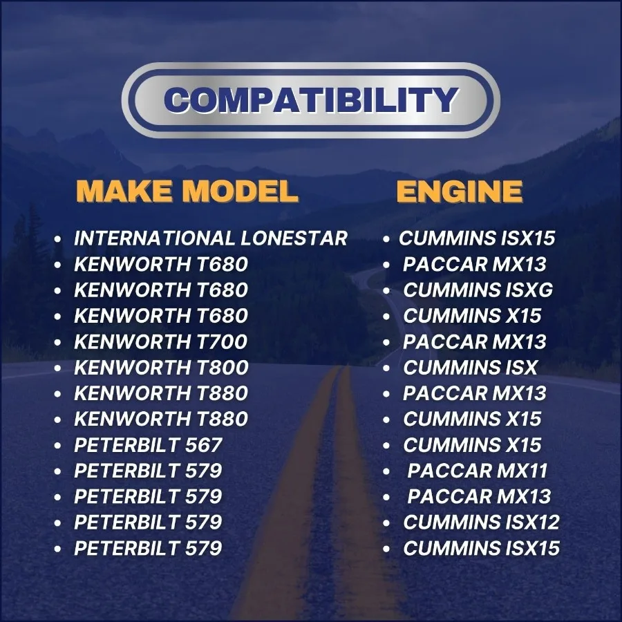 CY08221P فلتر هواء المقصورة لاختيار Kenworth T680 T880 Peterbilt 567 579 ملحقات صيانة نظام تكييف الهواء للشاحنات