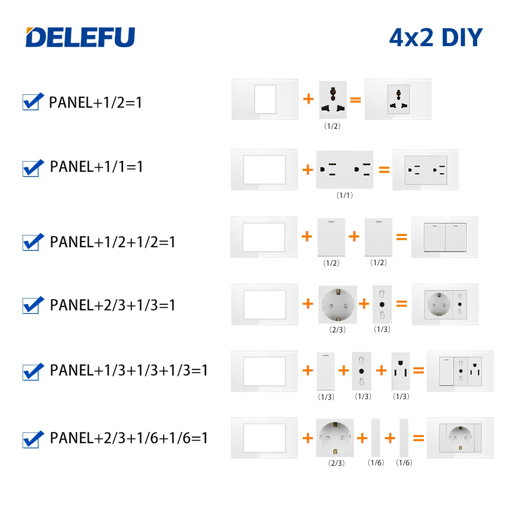 DELEFU Italian EU, Multi-functional Free Combination Computer USB Type C Wall Socket DIY White