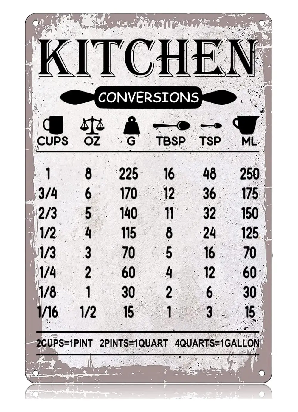  Kitchen Conversions Metal Tin Signs Kitchen Quote Funny Vintage Tin Sign 12 x 8 Inch Wall Art Decor Iron Poster for Rustic Home