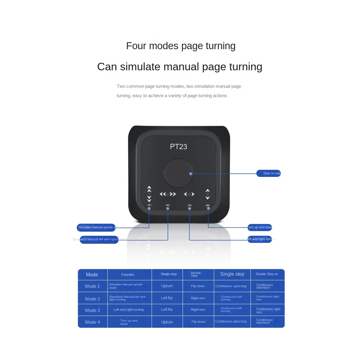 Wireless Page Turner pedale interruttore a pedale Wireless ricaricabile per Tablet Smartphone musica elettronica punteggio E-book bianco