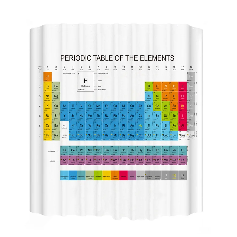 

1 Piece Shower Curtain 180x180cm Periodic Table Print Bathroom Waterproof Curtain for Shower Tub Private Enclosure Modern Decor