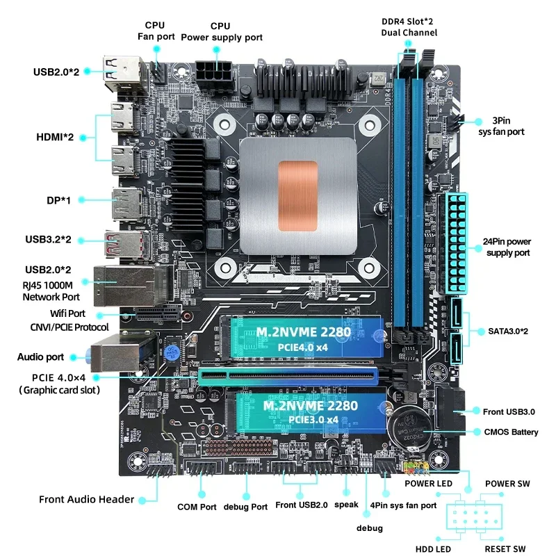 M-ATX DIY Desktop Motherboard Set with Onboard 13th Kit Interposer Core CPU Q1J4(i5 ES 0000)12C16T 12MB DDR4 RAM PCIE4.0X4