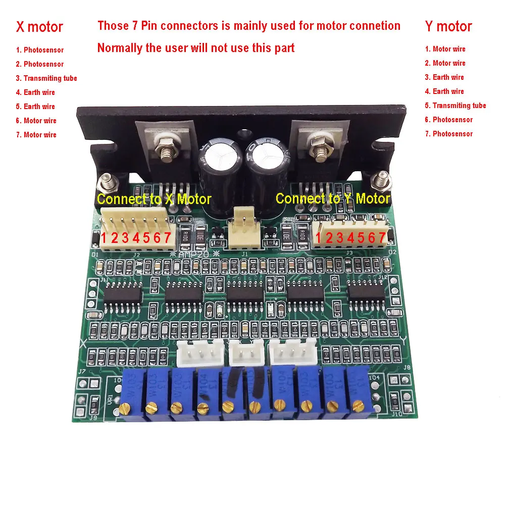 25~30Kpps High Speed galvanometer scanners for Medicine High Precision Laser Scanning