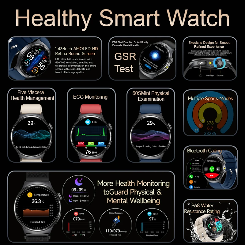 New lady ECG Health Analysis Smart Watch AI Micro Physical Examination Uric Acid Blood Pressure Clock Call Watch For Android IOS