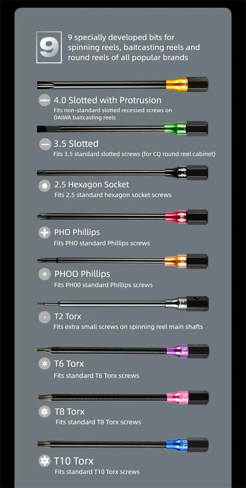 PYL Angelrollen-Lager-Modifikations-Werkzeugset, Baitcasting- und Spinnrollen-Wartungs- und Reparaturset für Lagerersatz und -aufrüstung – Detail 5