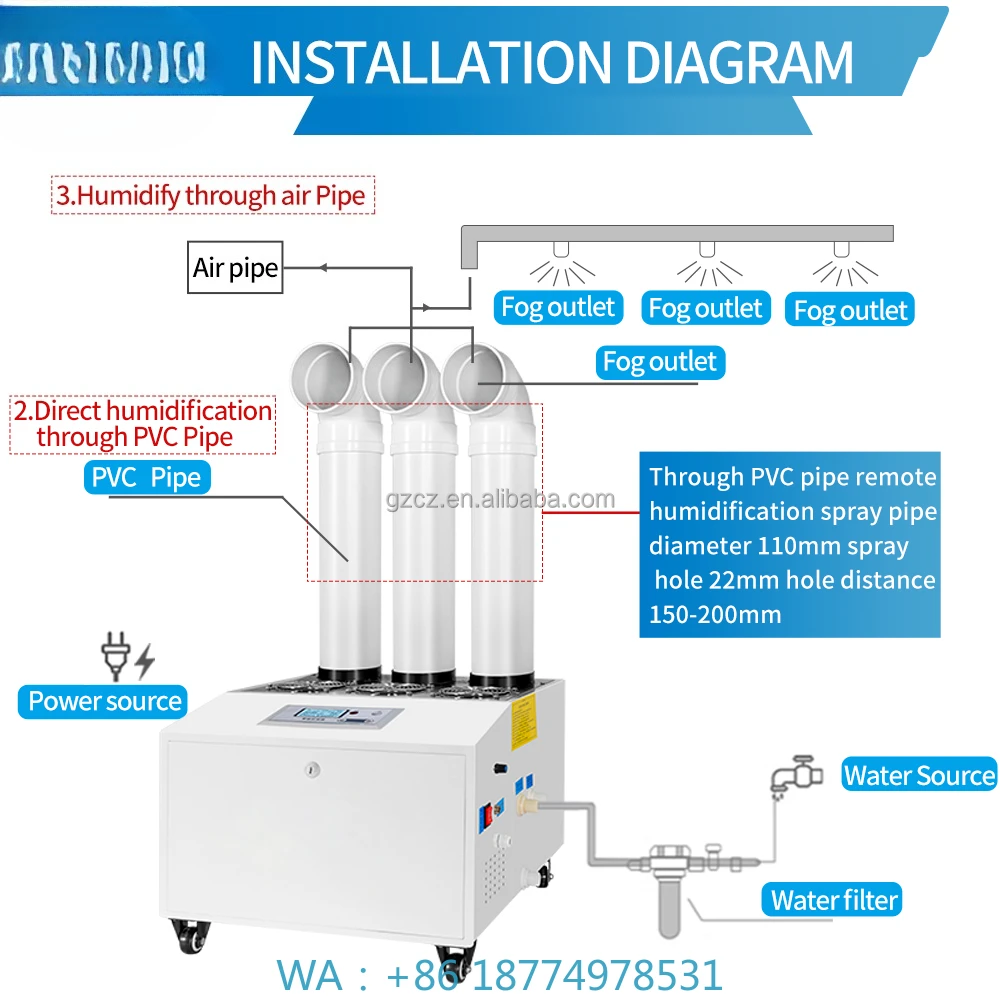 e Industrial Electric Digital Mist Maker Air Ultrasonic HumidifierLarge Atomizing Fogger Portable Vegetables Mushroom Greenhous