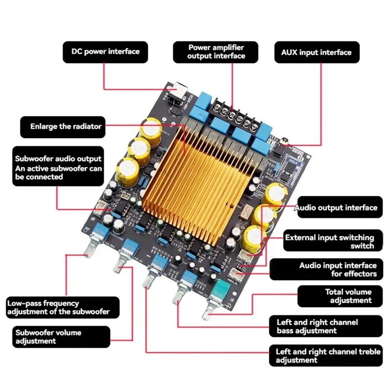 

【CLEARANCE】TPA3255 HIFI 2.1 Channel Amplifier Board With QCC3084 Bluetooth 5.4, 150Wx2 + 300W Power Amplifiers For Audiophiles