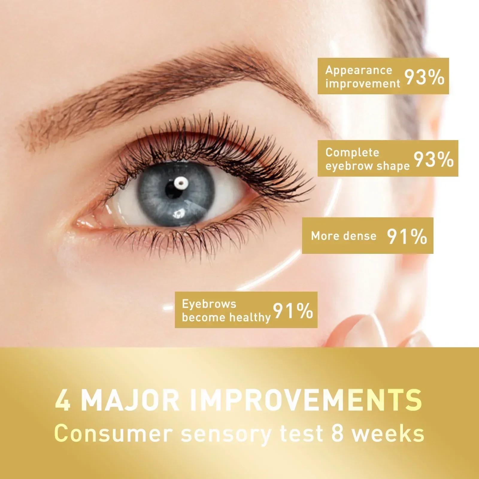 Sérum de Croissance des Cils, Produit Rehausseur de Cils, à Finition Rapide, plus Long et plus Complet, Soin de Traitement, pour Lifting et Allongement