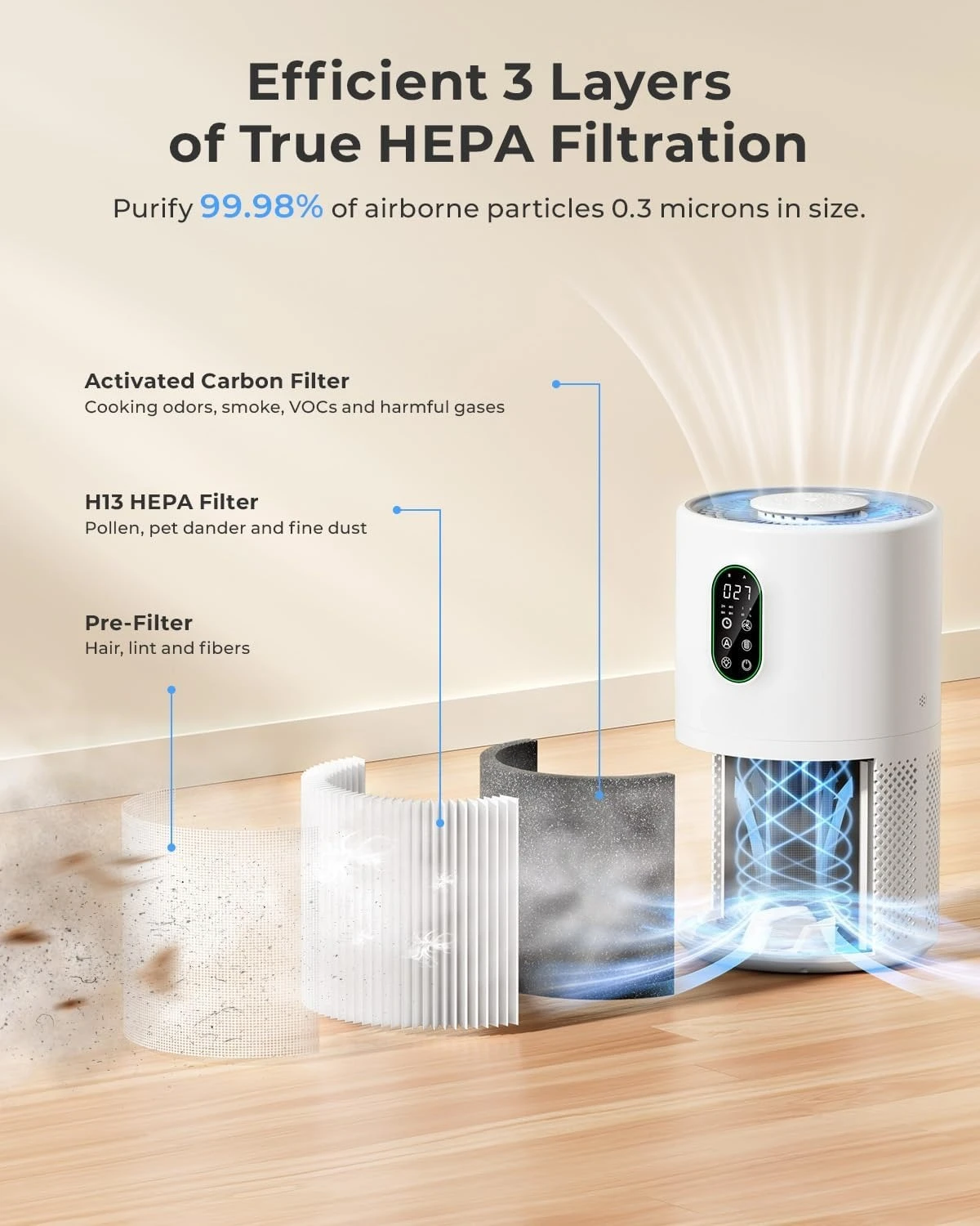 Air Purifiers For H… - image