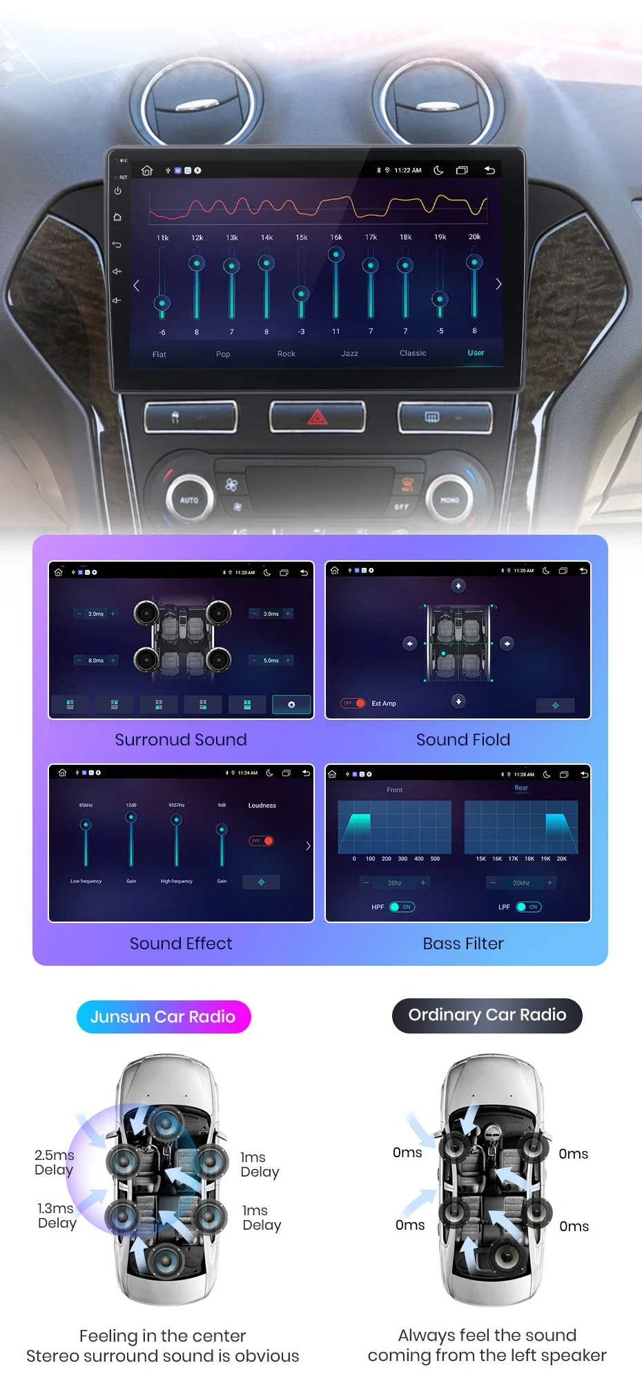 Junsun kabelloses carplay android auto radio für ford mondeo 4 mk4 2012-2015 auto intelligente systeme rds bt dsp 2 din autoradio – Detail 12