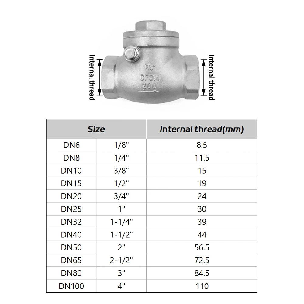 BSP-Schwenkrückschlagventil mit Innengewinde – SS304/316L, Rückschlagventil für 1/4"&1/2"&3/4"&1"&1-1/4"&1-1/2"&2" Homebrew/Industrie – Detail 1