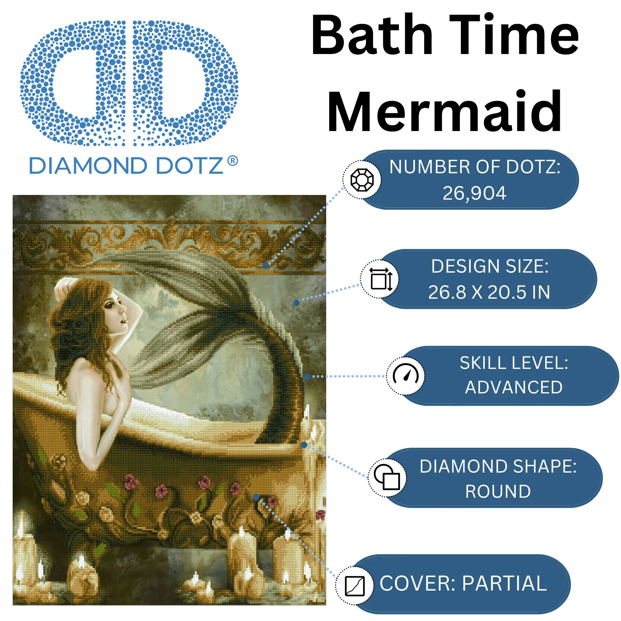 Bath time Mermaid Diamond Painting Kits for Adults - Diamond Art Kits a Relaxing Creative Craft Kit with Dotz Gems 26.8x20.5