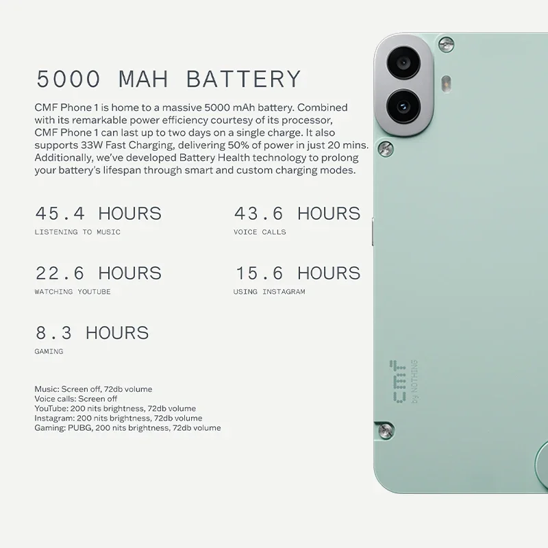 الإصدار العالمي لهاتف CMF 1 الذكي 50 ميجابكسل كاميرا خلفية سوني 6.67 بوصة 120 هرتز شاشة Super AMOLED LTPS MediaTek Dimensity 7300 5G #3