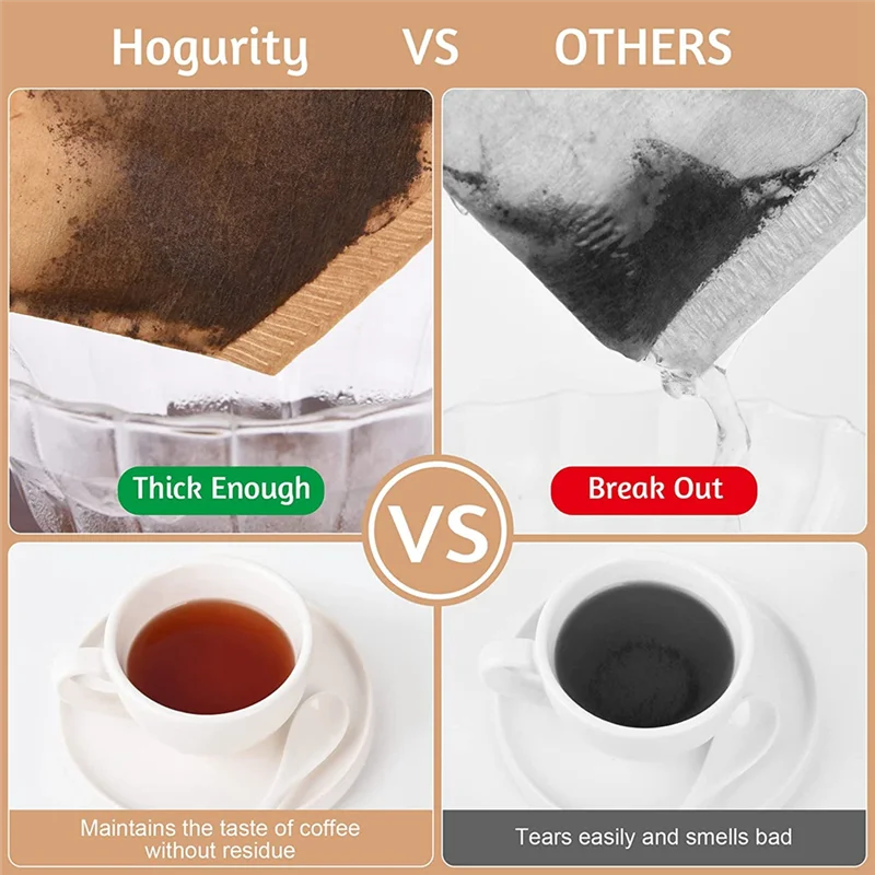 

Shoppingappliances 300PCS Coffee Filters 4 Disposable Coffee Filters 4 Cone Paper For Pour Over Coffer Makers/Coffee Dripper Con