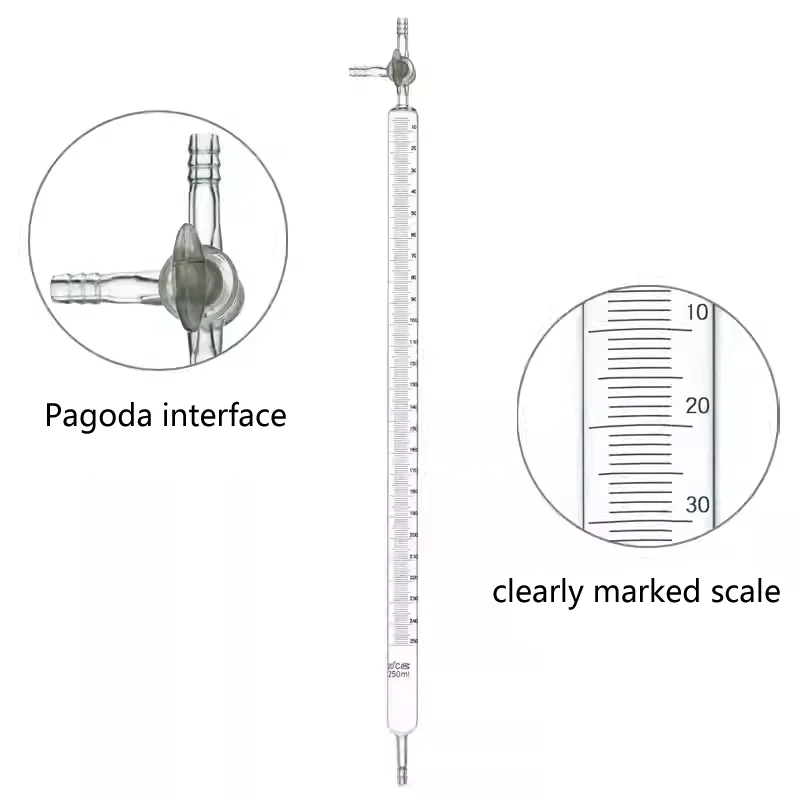 Synthesis rate measuring instrument, measuring tube, glass quantitative tube, Lanshu gas analysis device