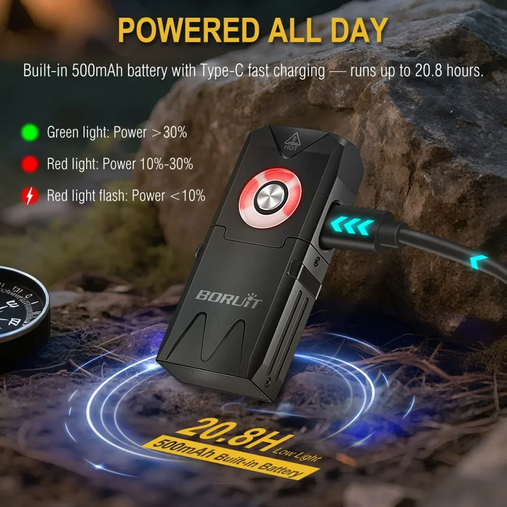 BORUiT EV25 650LM EDC Senter LED Tipe-C Isi Ulang 500mAh Lampu Kerja RGB dengan Magnet Senter Saku untuk Berkemah
