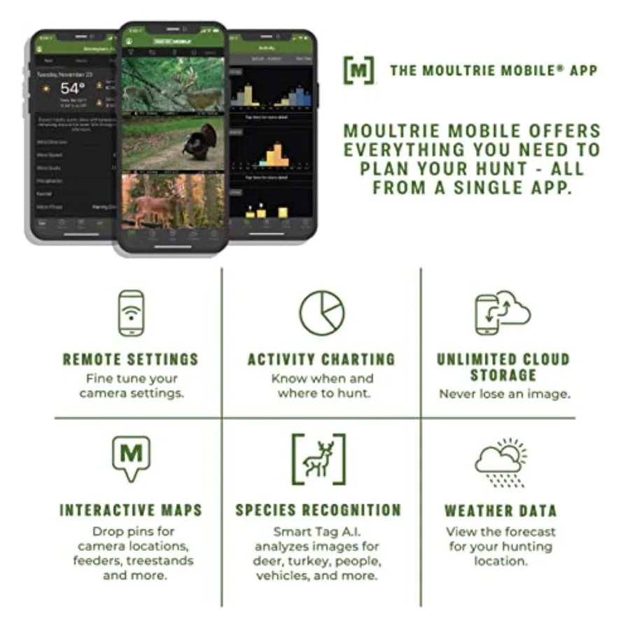 Black 4G LTE trail camera