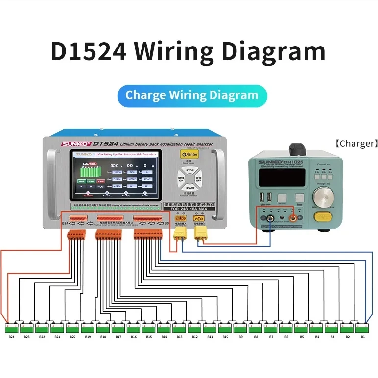 

Sunkko D1524+ 2-24s 15a High Current Lithium/LIFEPO4/LTO Battery Pack Equalizer Lithium Battery Pack Balancing Analyzer