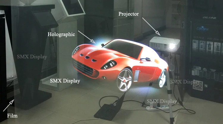 1.52X3m clear Self-adhesive Holographic Projection Film Is Used in Glass Windows