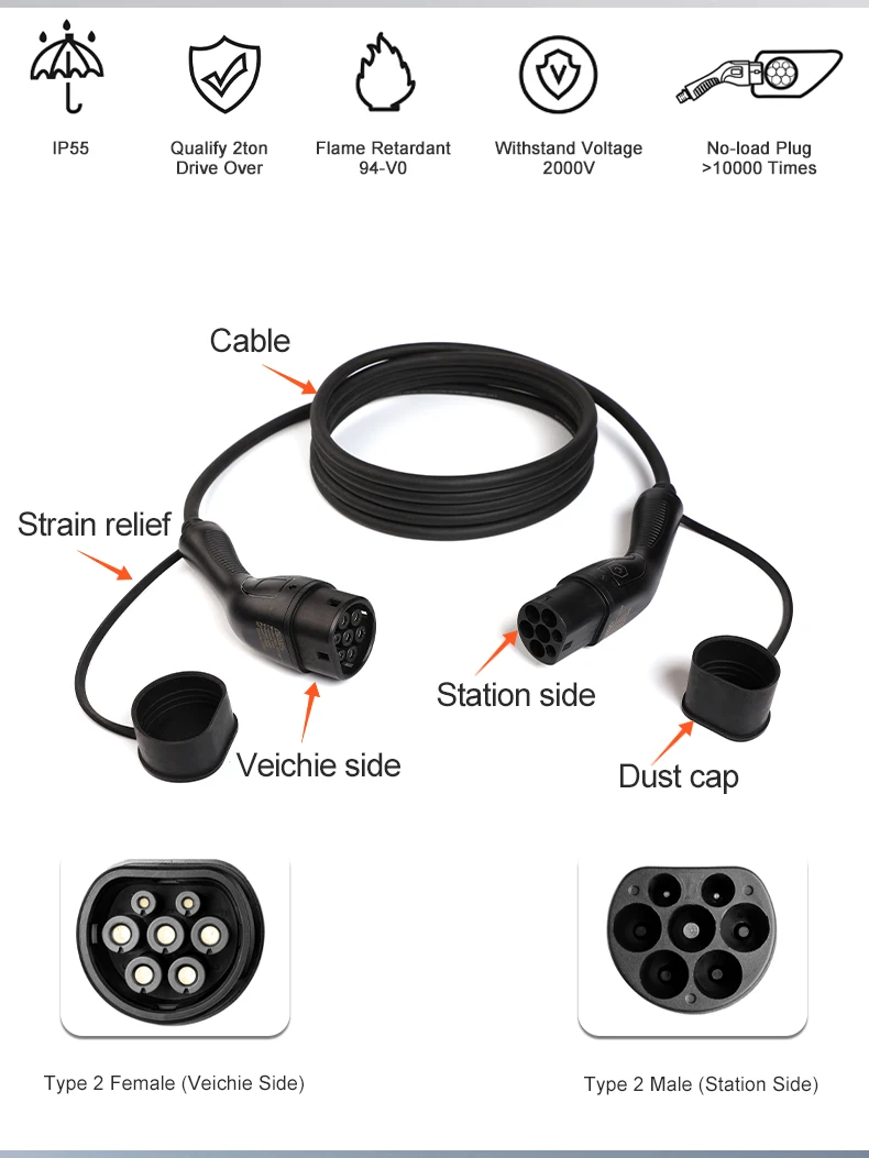 EVcharger4U Type2 to Type 2 EV Charging Cable 7M 3Phase 32A 22KW IEC62196 Extension Charger Cables for EVSE Station