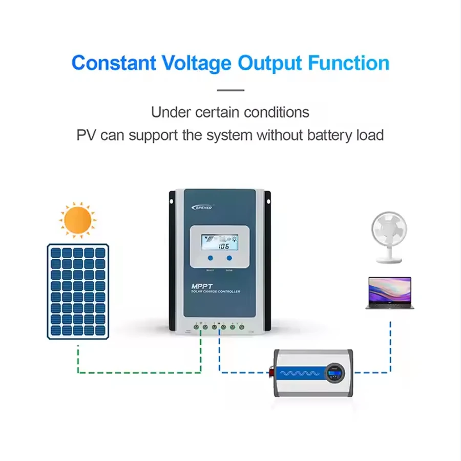 10-40A MPPT Solar Charge Controller 12V/24V Battery Voltage Max Solar Panel 100V EPEVER Regulator With LCD Data Remote Monitor
