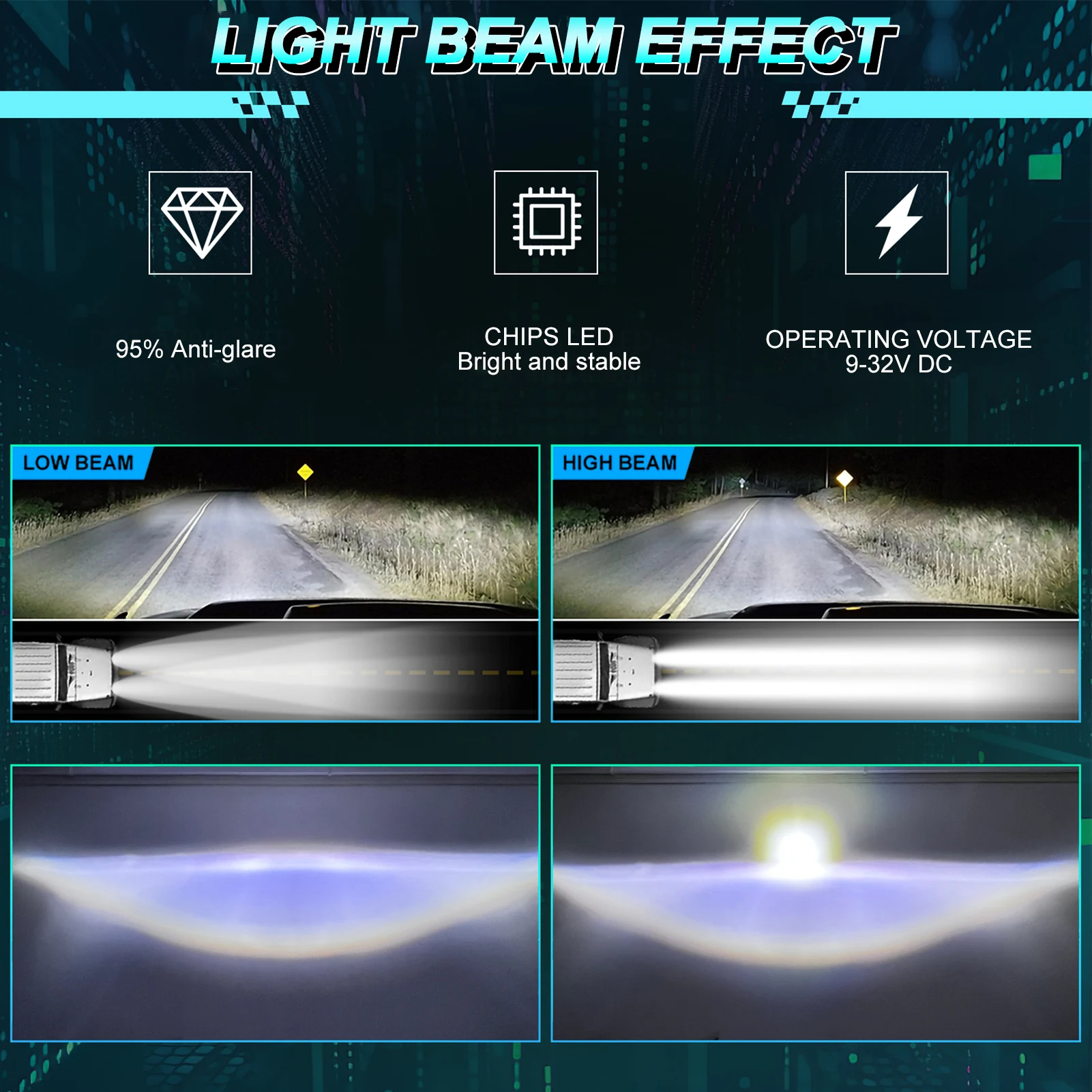 

2 шт. светодиодные фары, прямоугольные светодиодные фары с лучом DRL, замена указателя поворота для Jeep Cherokee XJ Wrangler YJ для Ford