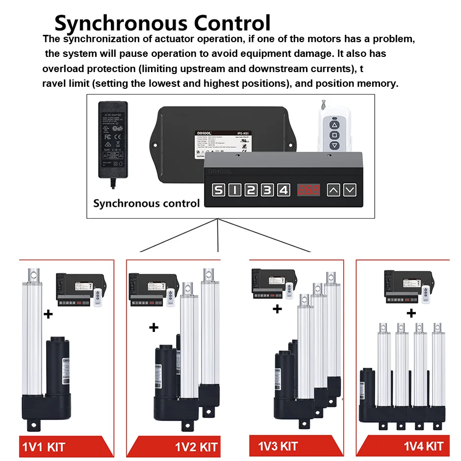 Electric liner actuator 24V Max 3000N multi motor Hall synchronous controller kit 100mm 200mm 500mm 1000mm customizable stroke
