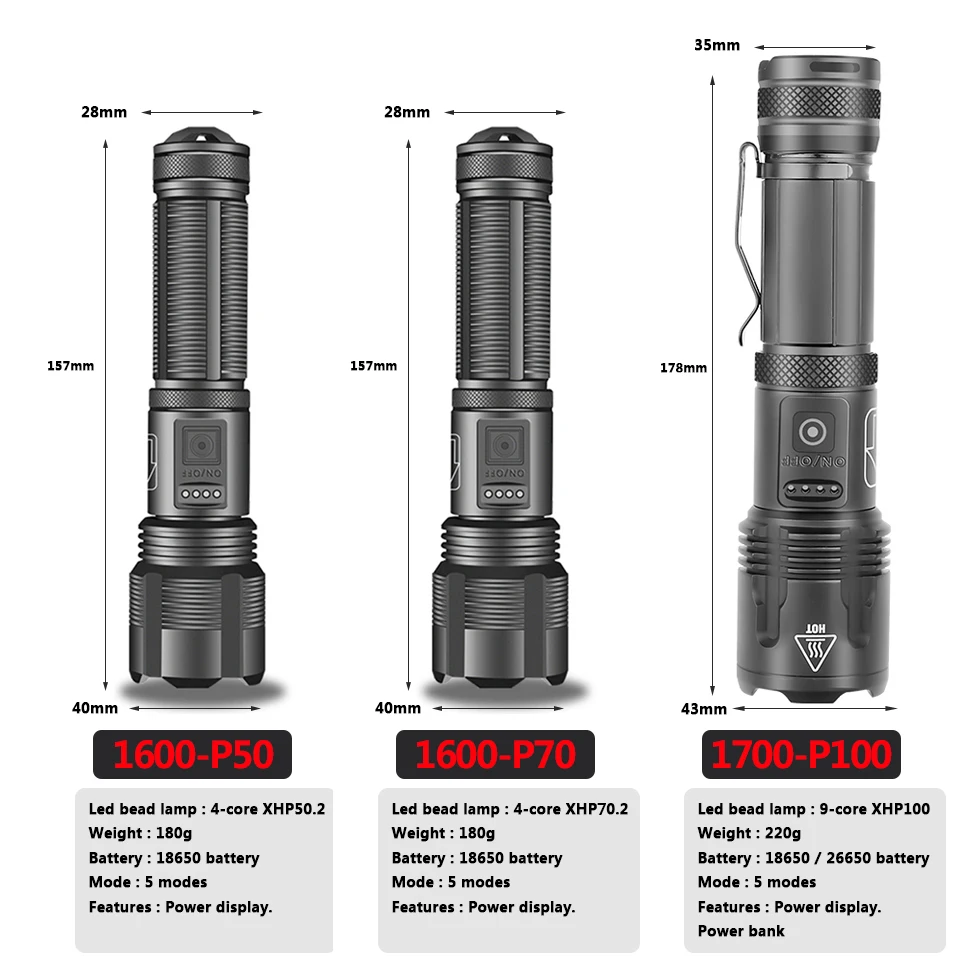 800000LM Super Bright Led Flashlight XHP100.2 Usb Rechargeable 18650 26650 Battery Zoomable Torch Fishing Camping Lantern