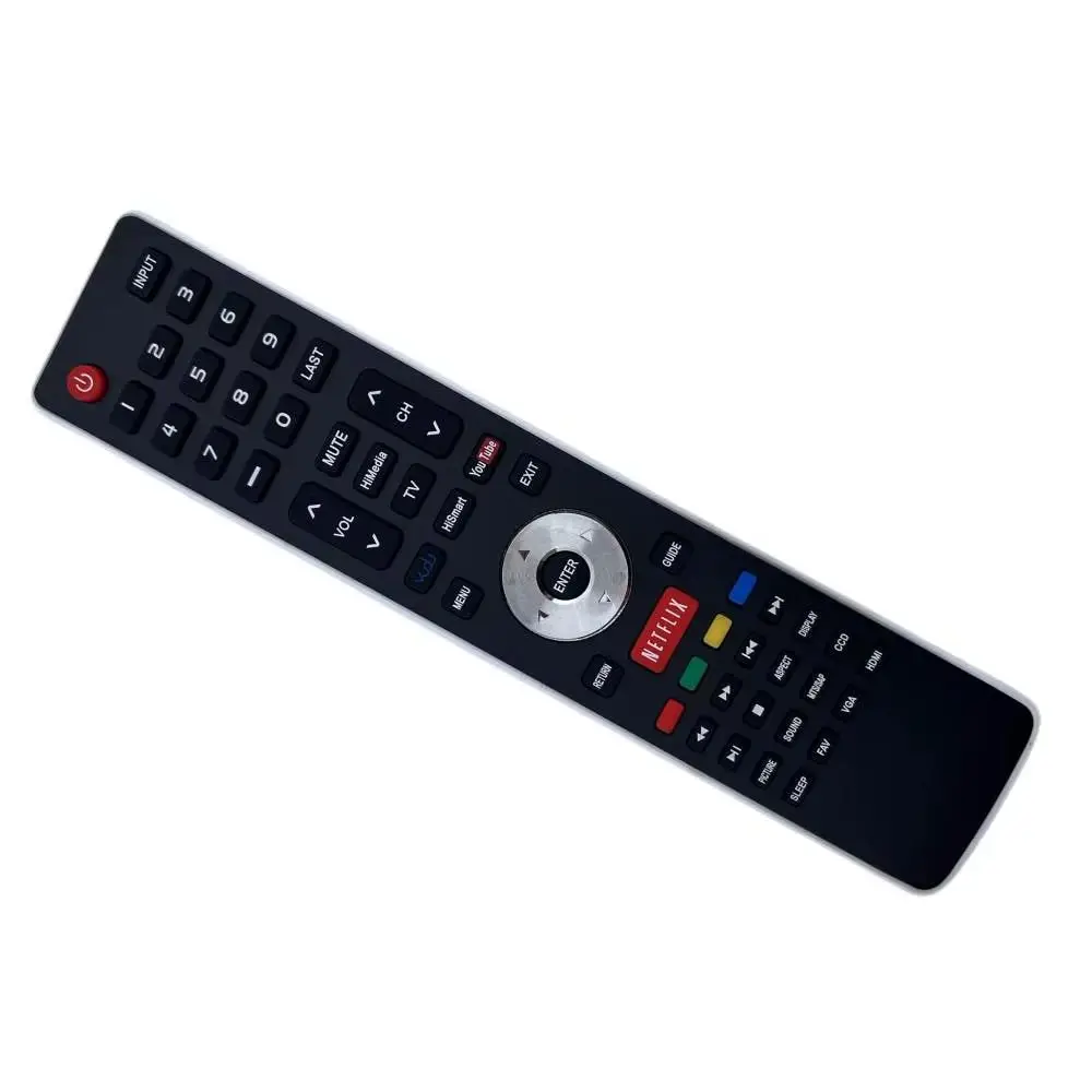 New Remote Control …