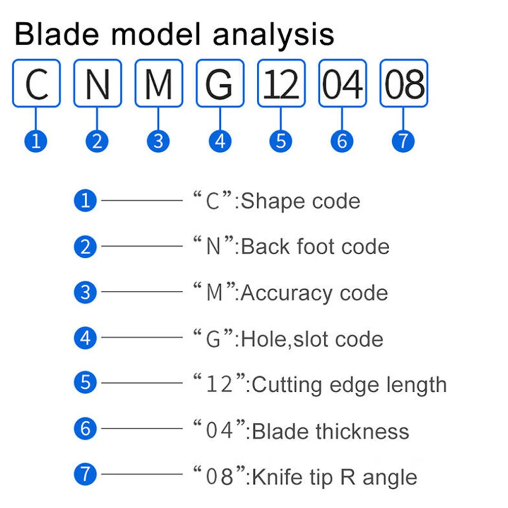 

Деталь Вставка Вставка Сталь TNMG 160404 -MA LF6018 Производство Металлообработка Державка инструментов Производство рабочих держателей