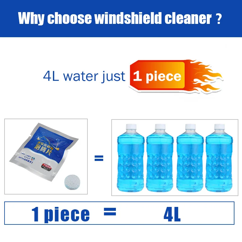 Fluid Solid Concentrate Wiper Fine Car Auto Window Windscreen Cleaning Car Windshield Glass Cleaner Washer 10PCS/Pack