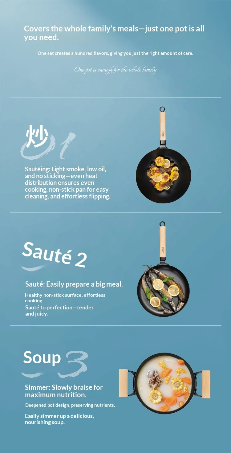 Kitchenware set Household non-stick pan  Three-piece Kitchen cookware set