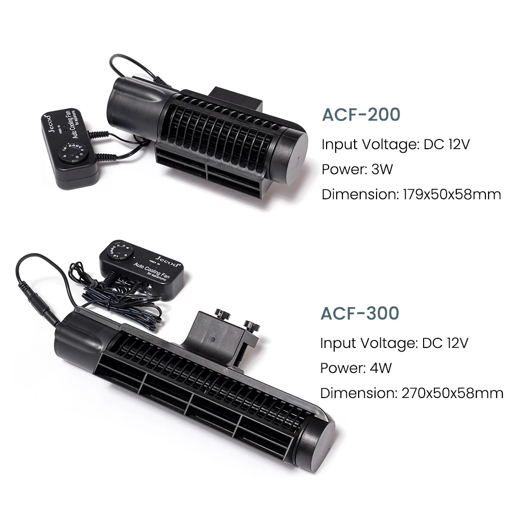 Thumbnail 4 - #45 Latest Water Chillers Updates