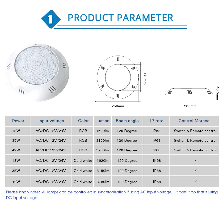HOTOOK Patent Wall Mount Pool Underwater Lamp Customized Frame Resin Filled 12V Swimming Waterproof Pool Light Replacement