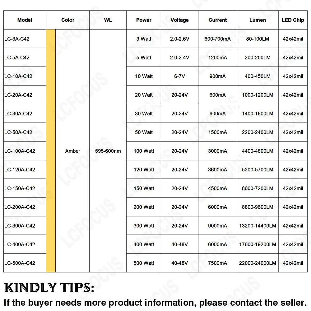 Alto brilho 1w 3 5 10 20 30 50 100 âmbar 595nm 600nm led chip cob contas de lâmpada para holofotes led lâmpadas led