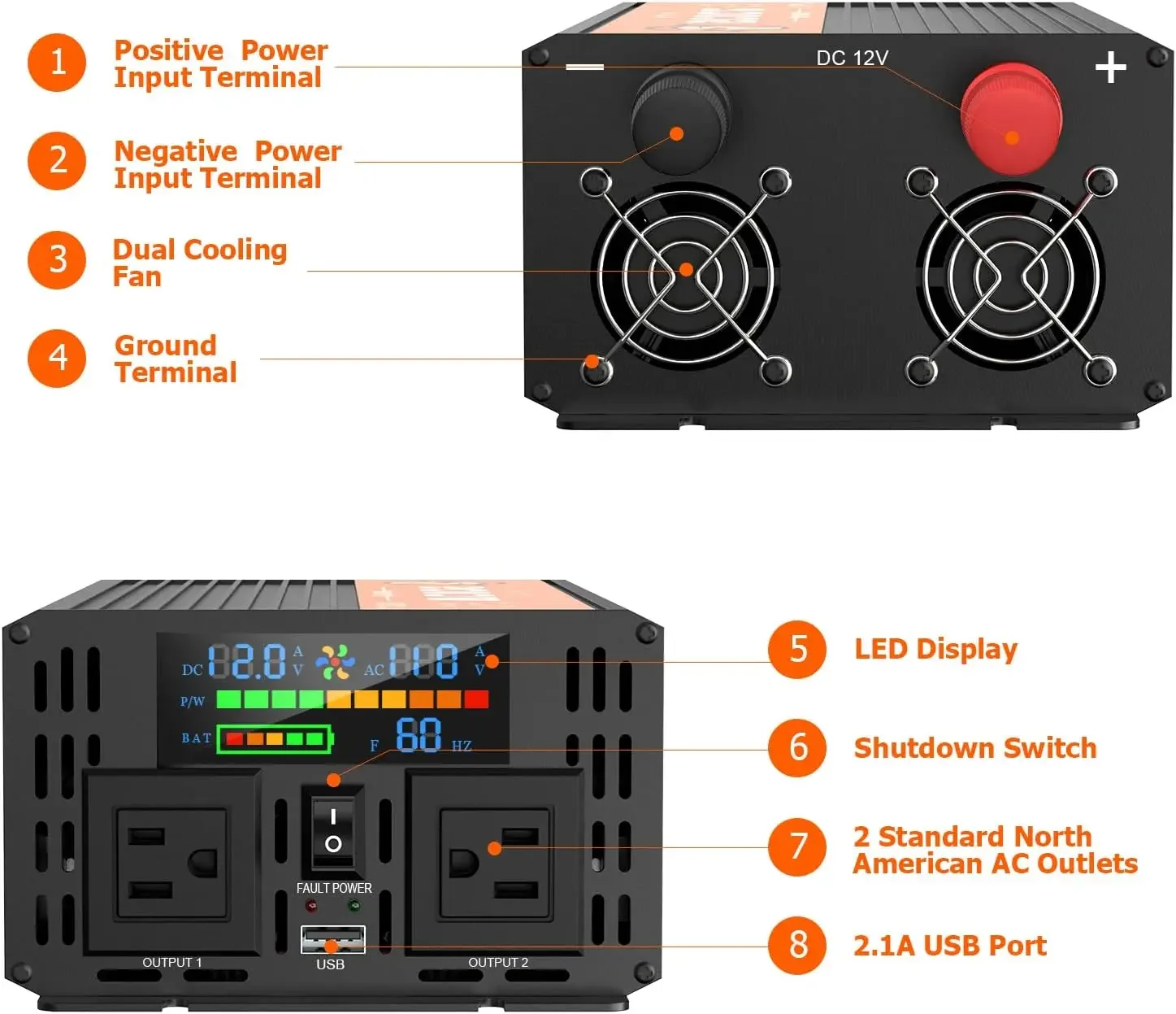 Inversor de energia com display LED, 3000 Watt, carro, ao ar livre, 12V DC para 110V AC Converter, duas saídas AC, porta USB, dupla ventiladores inteligentes